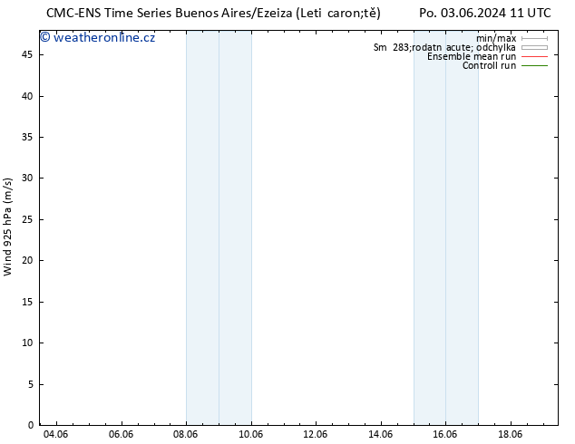 Wind 925 hPa CMC TS Čt 06.06.2024 05 UTC