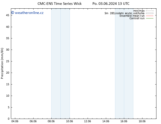 Srážky CMC TS Út 11.06.2024 13 UTC