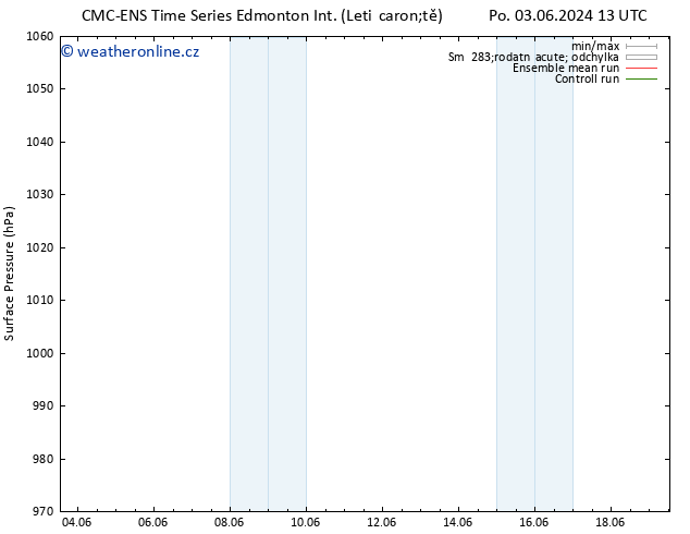 Atmosférický tlak CMC TS Po 10.06.2024 13 UTC