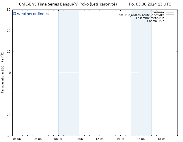 Temp. 850 hPa CMC TS Pá 07.06.2024 01 UTC
