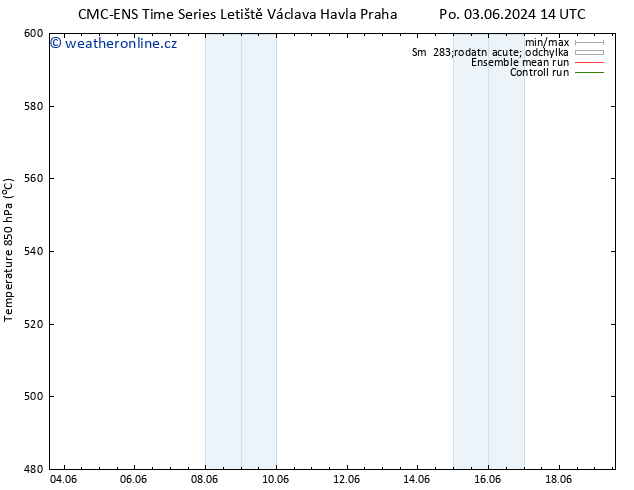 Height 500 hPa CMC TS Čt 06.06.2024 14 UTC