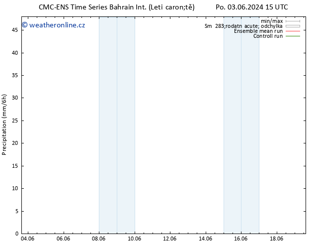 Srážky CMC TS So 08.06.2024 03 UTC