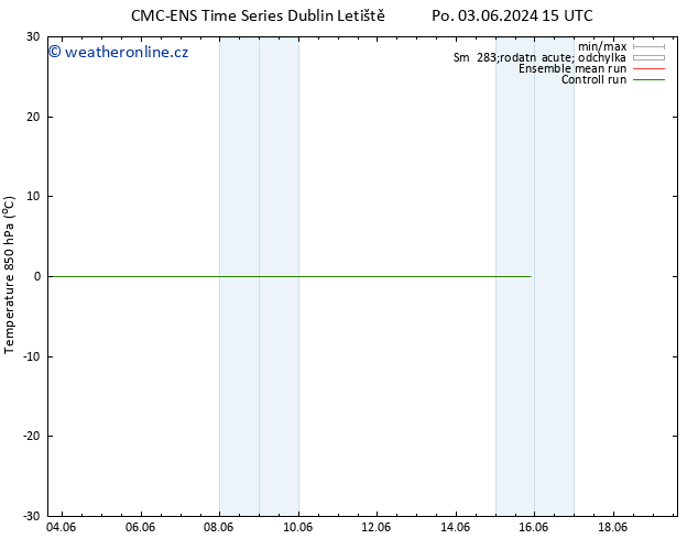 Temp. 850 hPa CMC TS Út 04.06.2024 15 UTC