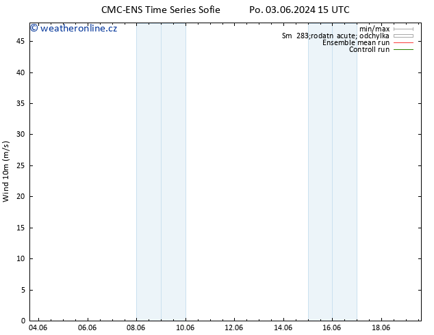 Surface wind CMC TS Út 11.06.2024 15 UTC