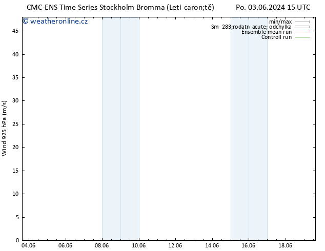 Wind 925 hPa CMC TS Út 04.06.2024 15 UTC