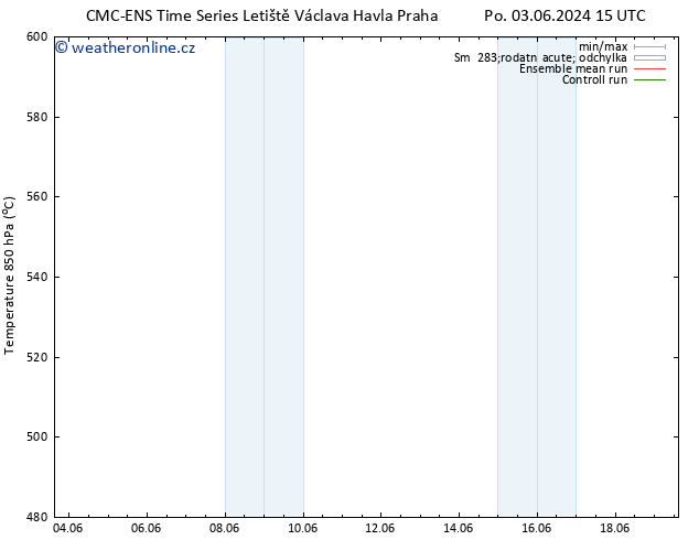 Height 500 hPa CMC TS Čt 06.06.2024 15 UTC