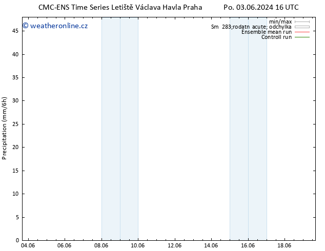 Srážky CMC TS St 05.06.2024 22 UTC