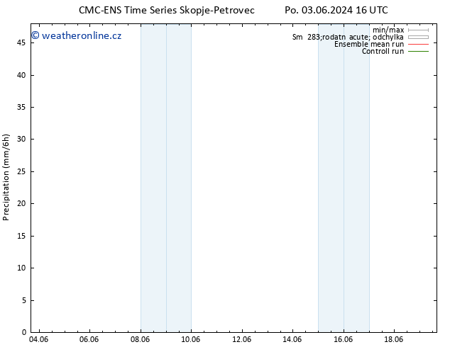 Srážky CMC TS So 08.06.2024 22 UTC