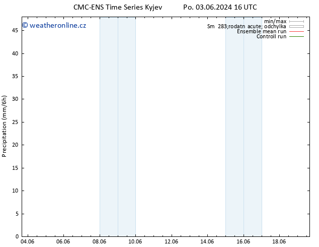 Srážky CMC TS So 08.06.2024 22 UTC