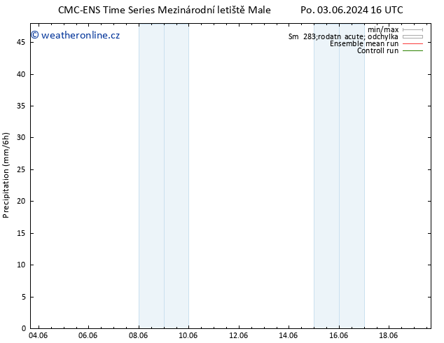 Srážky CMC TS Pá 07.06.2024 16 UTC