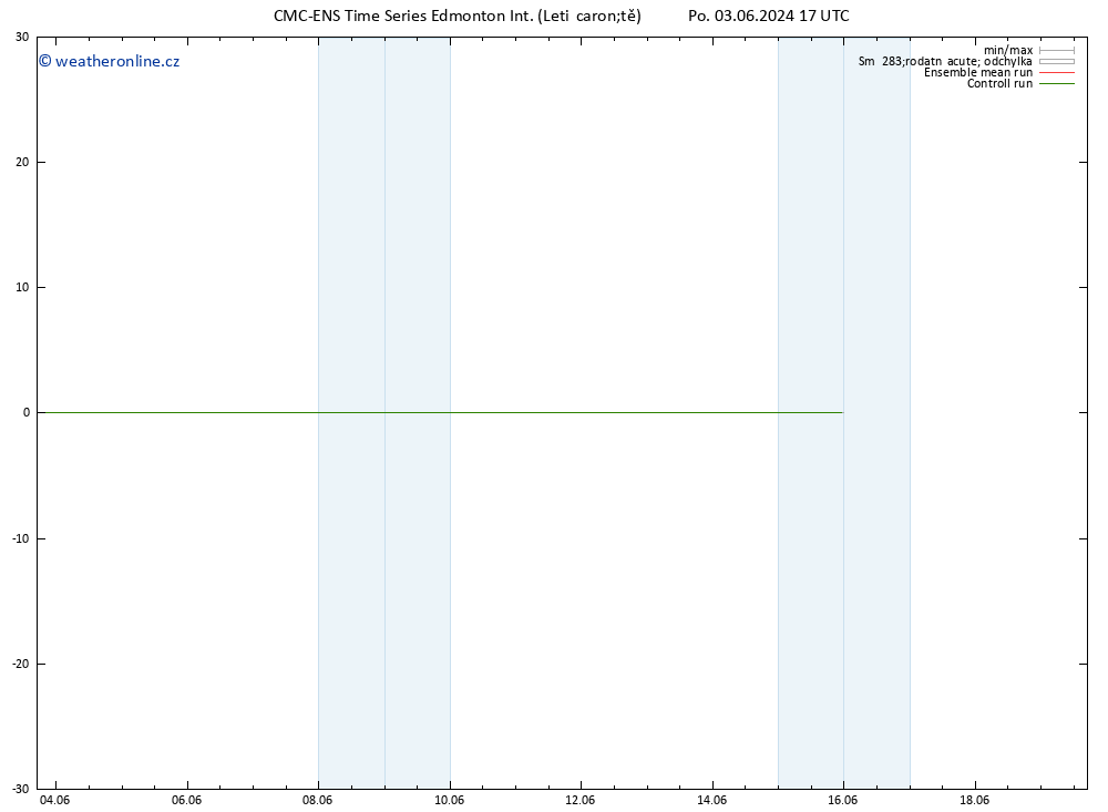 Surface wind CMC TS Po 03.06.2024 23 UTC