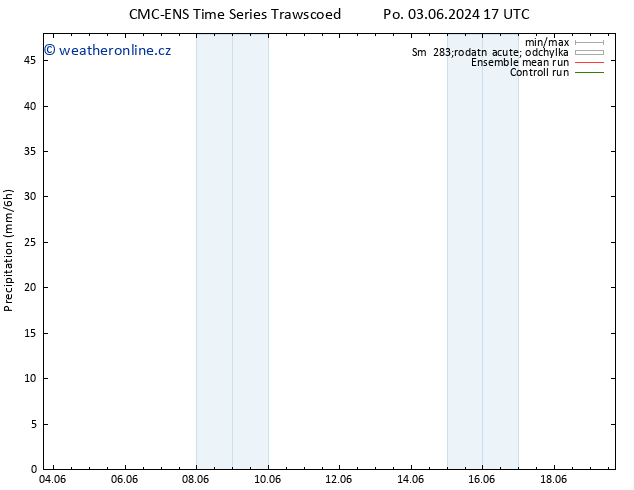 Srážky CMC TS Po 03.06.2024 23 UTC