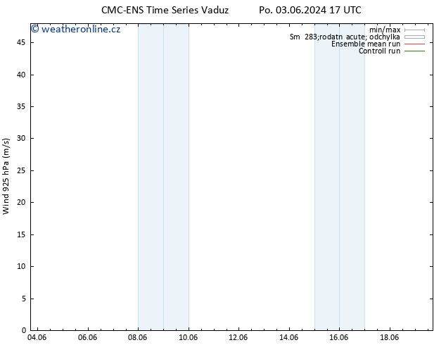 Wind 925 hPa CMC TS Út 04.06.2024 17 UTC