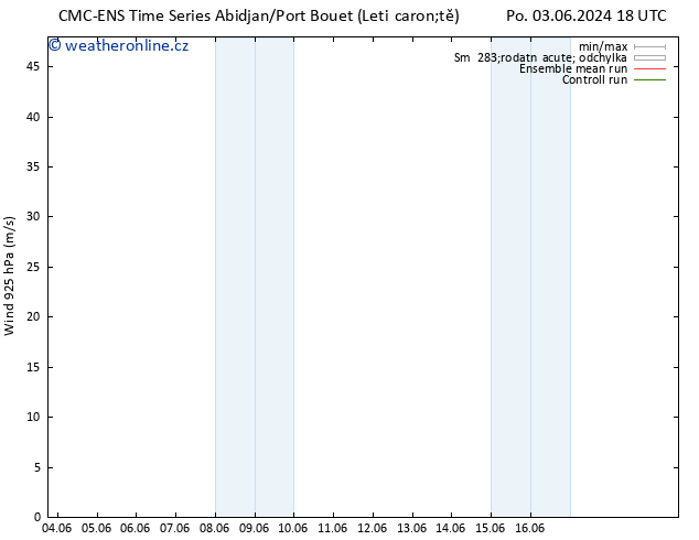 Wind 925 hPa CMC TS So 08.06.2024 12 UTC