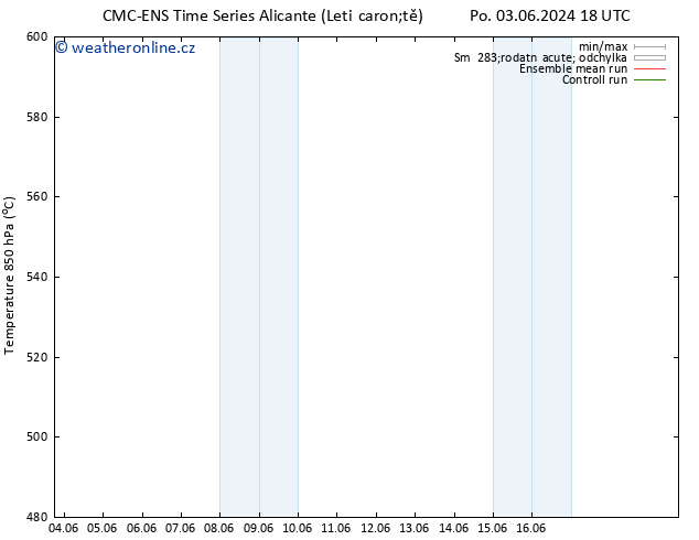 Height 500 hPa CMC TS Út 04.06.2024 00 UTC