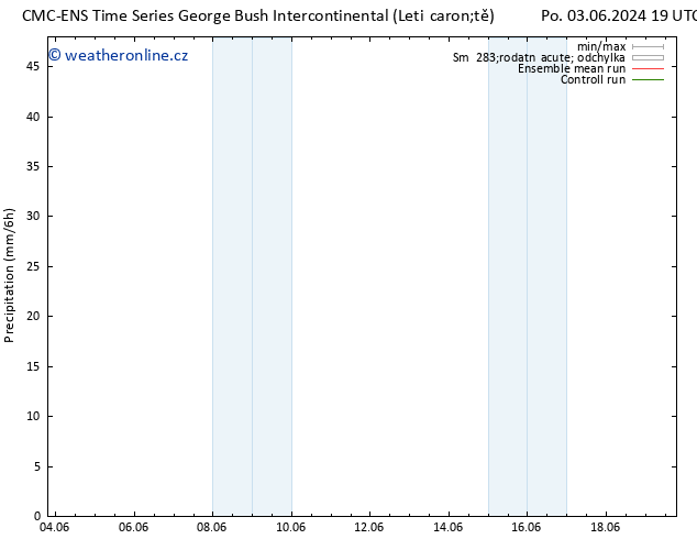 Srážky CMC TS Po 03.06.2024 19 UTC