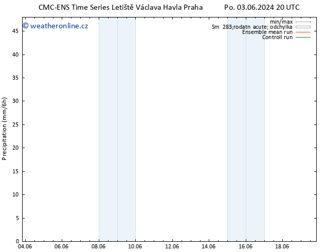 Srážky CMC TS Út 11.06.2024 20 UTC