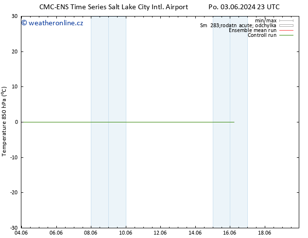 Temp. 850 hPa CMC TS Čt 06.06.2024 23 UTC