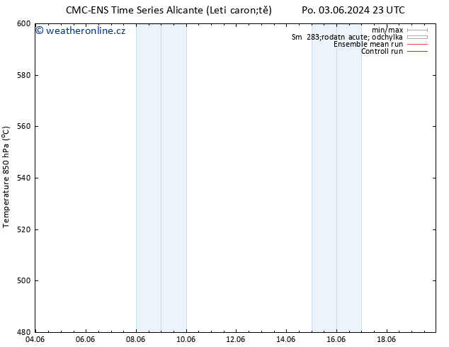 Height 500 hPa CMC TS Út 04.06.2024 11 UTC