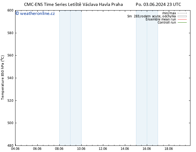 Height 500 hPa CMC TS St 05.06.2024 05 UTC