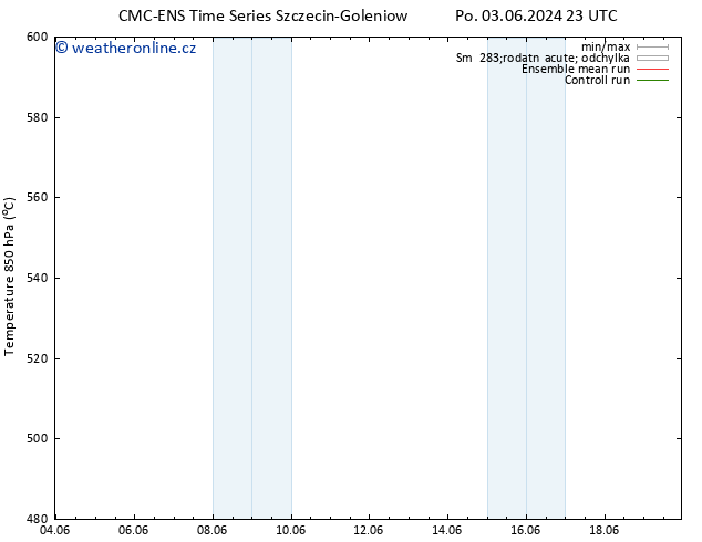 Height 500 hPa CMC TS St 05.06.2024 17 UTC