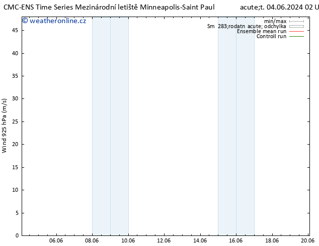 Wind 925 hPa CMC TS Čt 06.06.2024 20 UTC