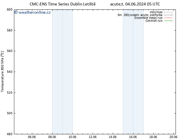 Height 500 hPa CMC TS Pá 07.06.2024 17 UTC