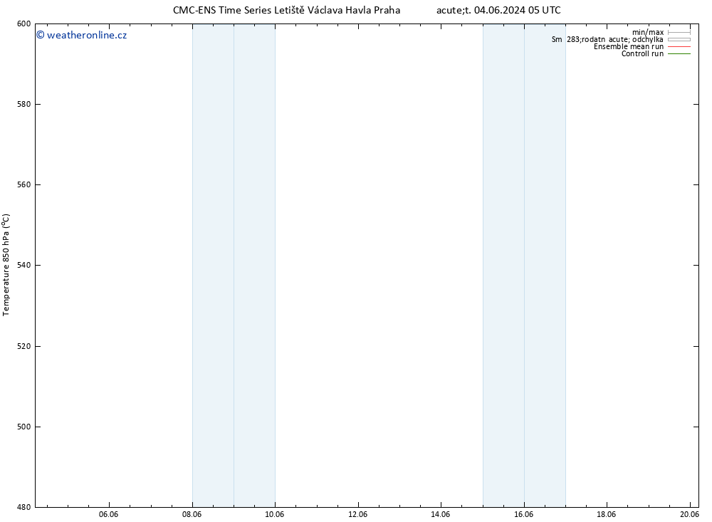 Height 500 hPa CMC TS St 05.06.2024 11 UTC