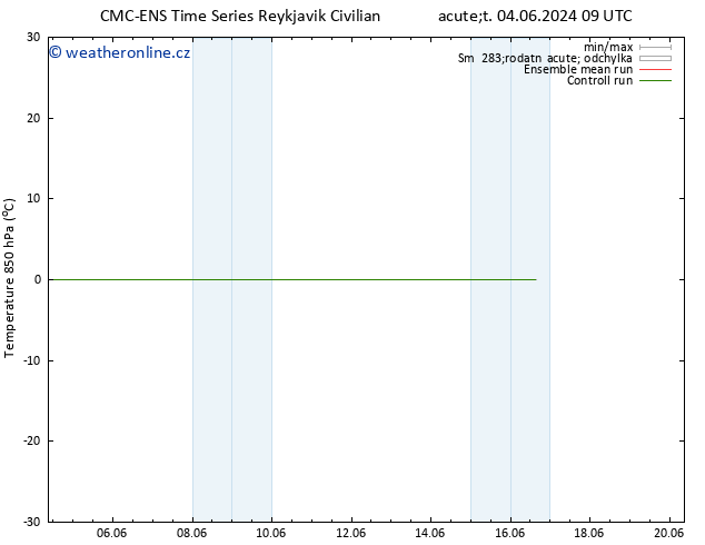 Temp. 850 hPa CMC TS Út 04.06.2024 15 UTC