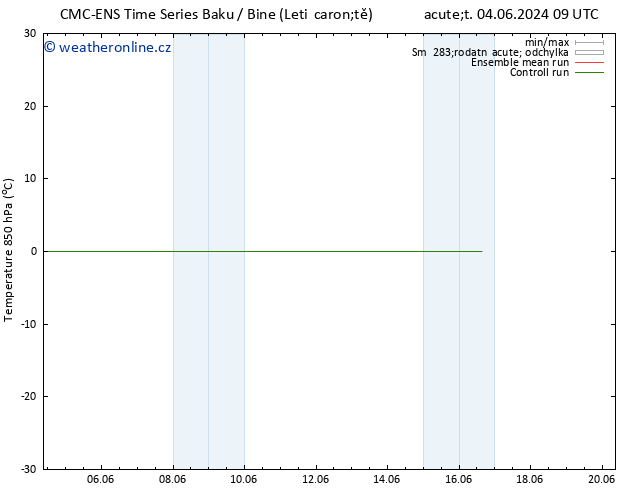 Temp. 850 hPa CMC TS Po 10.06.2024 03 UTC