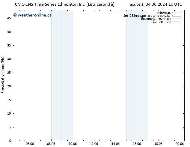 Srážky CMC TS Po 10.06.2024 16 UTC