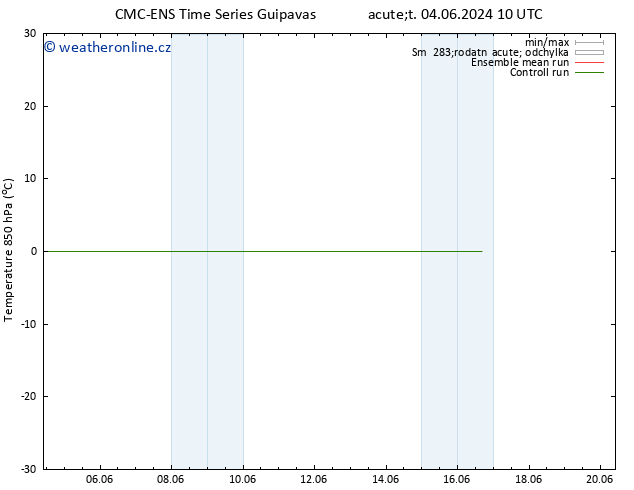 Temp. 850 hPa CMC TS Čt 06.06.2024 10 UTC