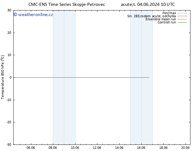 Temp. 850 hPa CMC TS Po 10.06.2024 04 UTC