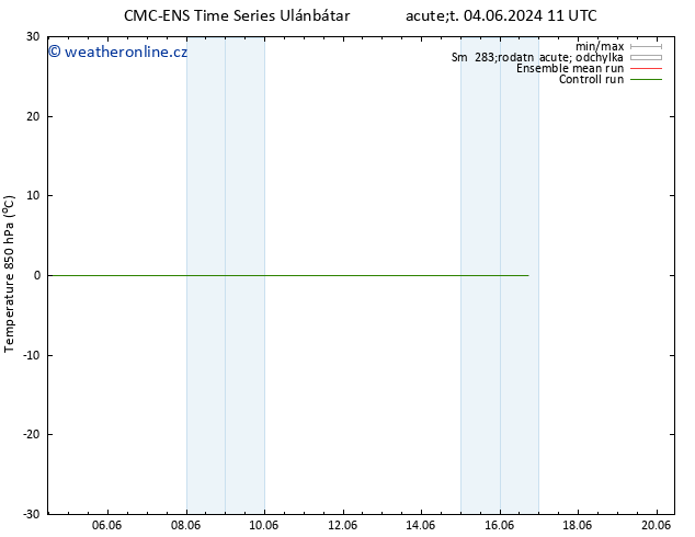 Temp. 850 hPa CMC TS Ne 16.06.2024 11 UTC