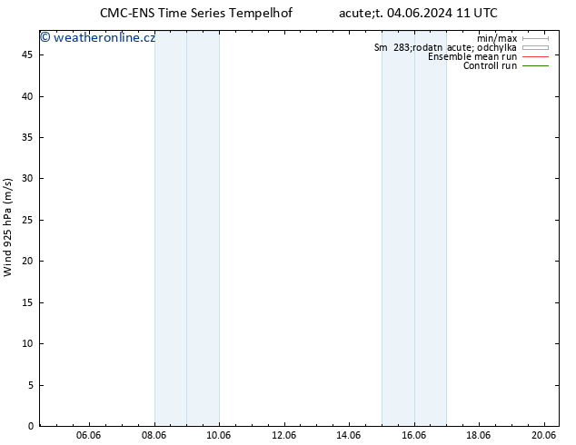 Wind 925 hPa CMC TS Čt 06.06.2024 05 UTC