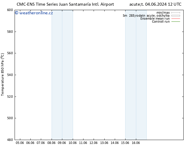 Height 500 hPa CMC TS Út 04.06.2024 18 UTC