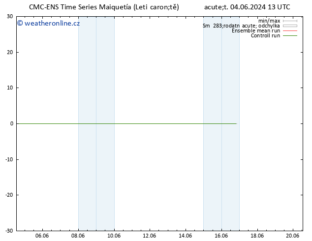 Surface wind CMC TS Út 04.06.2024 13 UTC