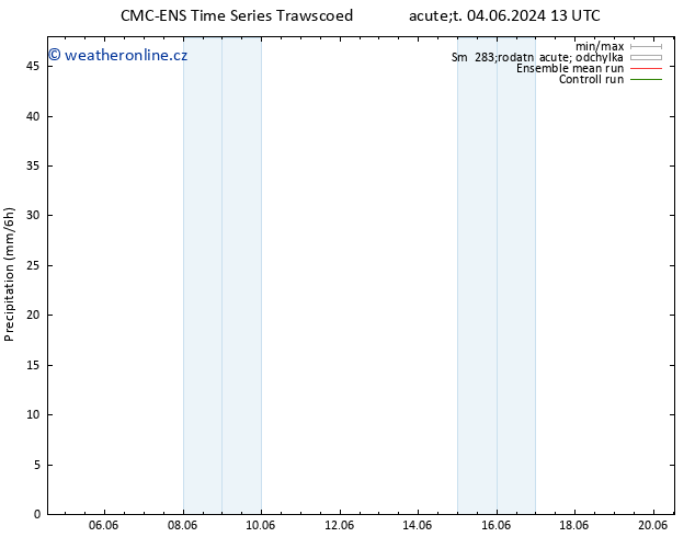 Srážky CMC TS So 15.06.2024 01 UTC