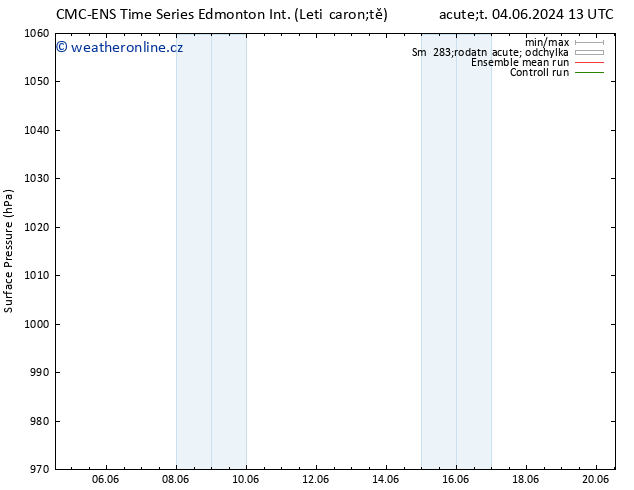 Atmosférický tlak CMC TS Pá 14.06.2024 13 UTC