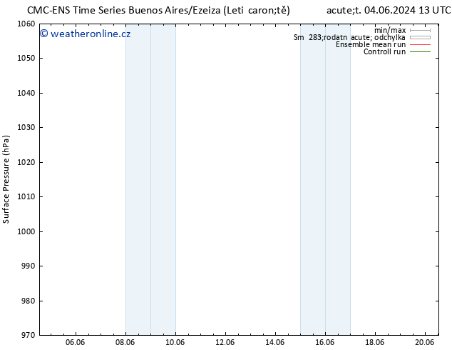 Atmosférický tlak CMC TS Čt 06.06.2024 01 UTC