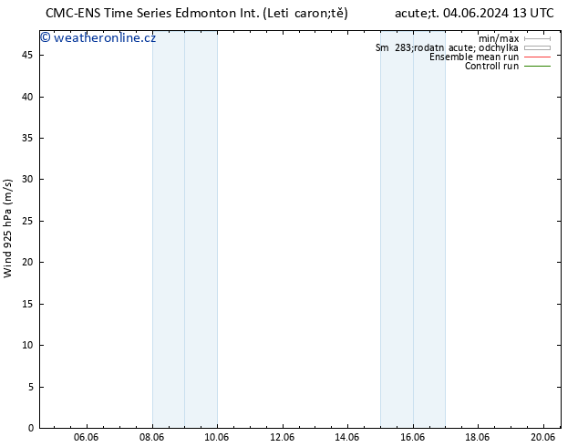 Wind 925 hPa CMC TS Čt 06.06.2024 19 UTC