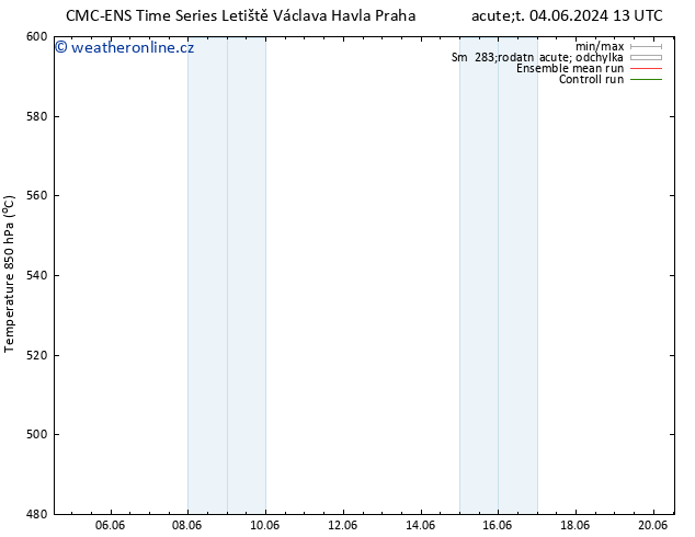Height 500 hPa CMC TS Pá 07.06.2024 13 UTC