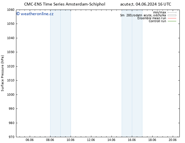 Atmosférický tlak CMC TS Po 10.06.2024 16 UTC