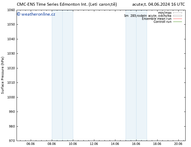 Atmosférický tlak CMC TS Ne 16.06.2024 16 UTC