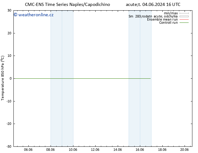 Temp. 850 hPa CMC TS Út 04.06.2024 16 UTC