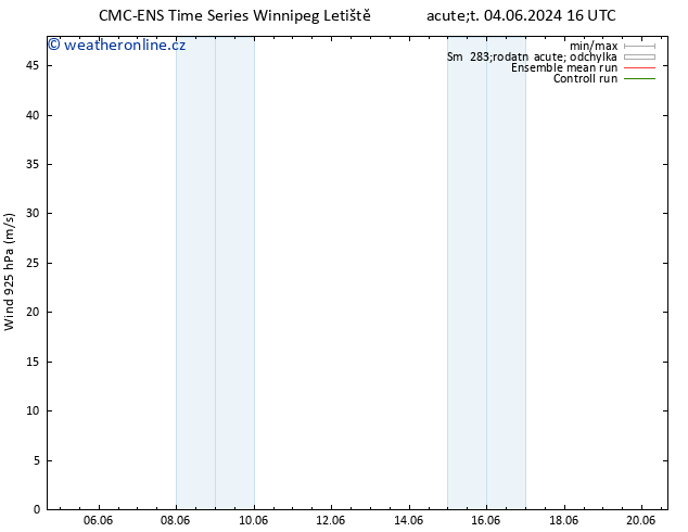 Wind 925 hPa CMC TS Čt 06.06.2024 22 UTC