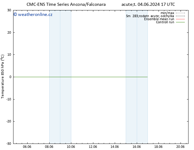 Temp. 850 hPa CMC TS Út 11.06.2024 11 UTC