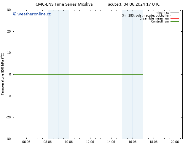Temp. 850 hPa CMC TS Ne 16.06.2024 23 UTC
