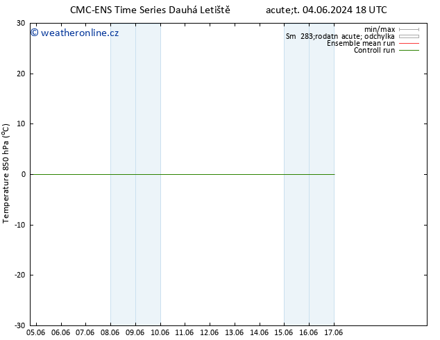 Temp. 850 hPa CMC TS Čt 06.06.2024 06 UTC