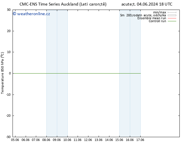 Temp. 850 hPa CMC TS Čt 06.06.2024 00 UTC